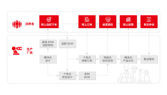 &#77;&#75;&#23448;&#26041;&#32593;&#39029;&#29256;&#45;&#77;&#75;&#40;&#20013;&#22269;&#41;