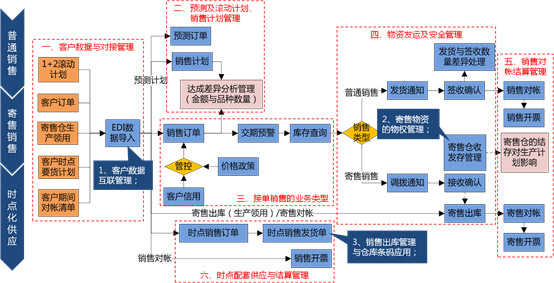 &#77;&#75;&#23448;&#26041;&#32593;&#39029;&#29256;&#45;&#77;&#75;&#40;&#20013;&#22269;&#41;