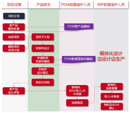 &#77;&#75;&#23448;&#26041;&#32593;&#39029;&#29256;&#45;&#77;&#75;&#40;&#20013;&#22269;&#41;