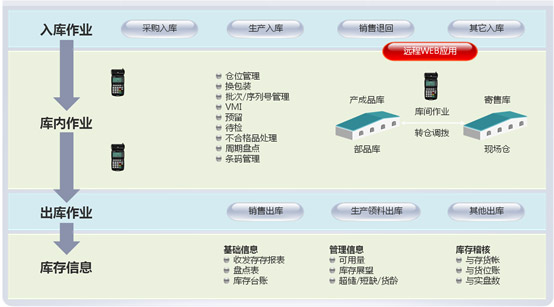 &#77;&#75;&#23448;&#26041;&#32593;&#39029;&#29256;&#45;&#77;&#75;&#40;&#20013;&#22269;&#41;