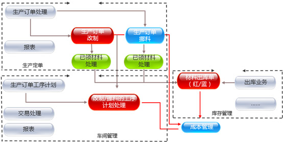 &#77;&#75;&#23448;&#26041;&#32593;&#39029;&#29256;&#45;&#77;&#75;&#40;&#20013;&#22269;&#41;