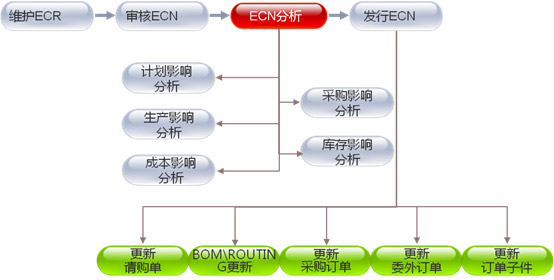 &#77;&#75;&#23448;&#26041;&#32593;&#39029;&#29256;&#45;&#77;&#75;&#40;&#20013;&#22269;&#41;
