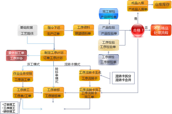 &#77;&#75;&#23448;&#26041;&#32593;&#39029;&#29256;&#45;&#77;&#75;&#40;&#20013;&#22269;&#41;