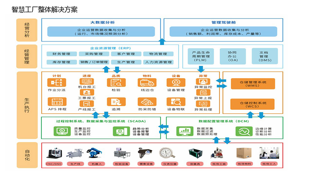 &#77;&#75;&#23448;&#26041;&#32593;&#39029;&#29256;&#45;&#77;&#75;&#40;&#20013;&#22269;&#41;
