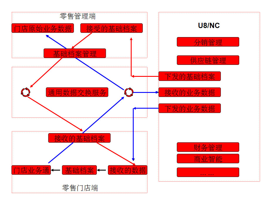 &#77;&#75;&#23448;&#26041;&#32593;&#39029;&#29256;&#45;&#77;&#75;&#40;&#20013;&#22269;&#41;