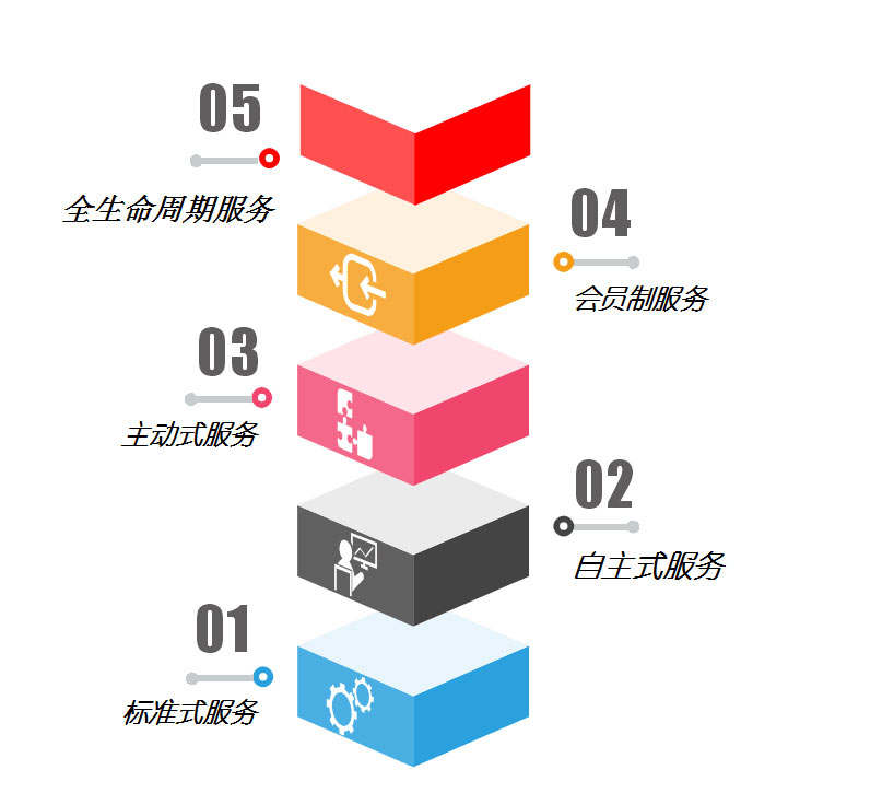 &#77;&#75;&#23448;&#26041;&#32593;&#39029;&#29256;&#45;&#77;&#75;&#40;&#20013;&#22269;&#41;