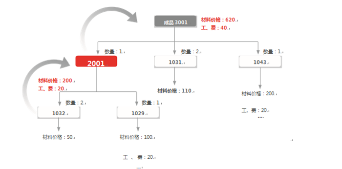 &#77;&#75;&#23448;&#26041;&#32593;&#39029;&#29256;&#45;&#77;&#75;&#40;&#20013;&#22269;&#41;
