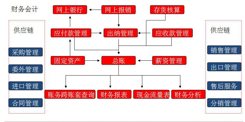 &#77;&#75;&#23448;&#26041;&#32593;&#39029;&#29256;&#45;&#77;&#75;&#40;&#20013;&#22269;&#41;