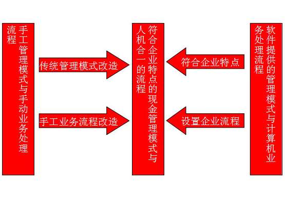 &#77;&#75;&#23448;&#26041;&#32593;&#39029;&#29256;&#45;&#77;&#75;&#40;&#20013;&#22269;&#41;