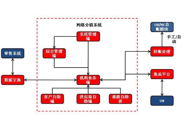 &#77;&#75;&#23448;&#26041;&#32593;&#39029;&#29256;&#45;&#77;&#75;&#40;&#20013;&#22269;&#41;