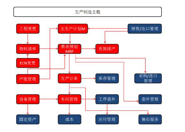 &#77;&#75;&#23448;&#26041;&#32593;&#39029;&#29256;&#45;&#77;&#75;&#40;&#20013;&#22269;&#41;