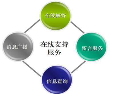 &#77;&#75;&#23448;&#26041;&#32593;&#39029;&#29256;&#45;&#77;&#75;&#40;&#20013;&#22269;&#41;