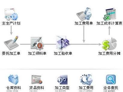 &#77;&#75;&#23448;&#26041;&#32593;&#39029;&#29256;&#45;&#77;&#75;&#40;&#20013;&#22269;&#41;