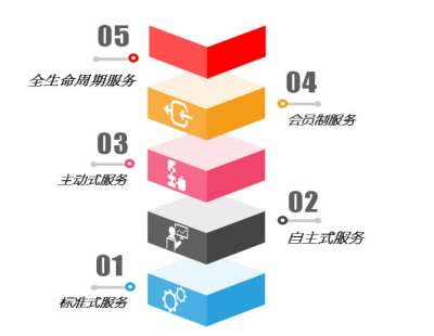&#77;&#75;&#23448;&#26041;&#32593;&#39029;&#29256;&#45;&#77;&#75;&#40;&#20013;&#22269;&#41;