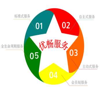&#77;&#75;&#23448;&#26041;&#32593;&#39029;&#29256;&#45;&#77;&#75;&#40;&#20013;&#22269;&#41;