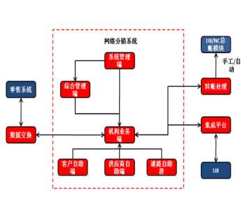 &#77;&#75;&#23448;&#26041;&#32593;&#39029;&#29256;&#45;&#77;&#75;&#40;&#20013;&#22269;&#41;