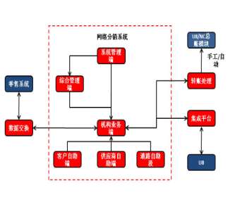 &#77;&#75;&#23448;&#26041;&#32593;&#39029;&#29256;&#45;&#77;&#75;&#40;&#20013;&#22269;&#41;