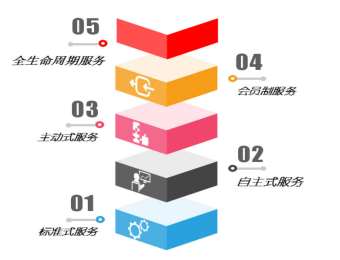 &#77;&#75;&#23448;&#26041;&#32593;&#39029;&#29256;&#45;&#77;&#75;&#40;&#20013;&#22269;&#41;