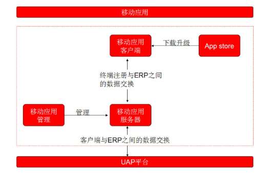 &#77;&#75;&#23448;&#26041;&#32593;&#39029;&#29256;&#45;&#77;&#75;&#40;&#20013;&#22269;&#41;